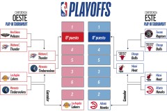 CBA转会动态：首钢队迎NBA强援，广东宏远回购徐昕，辽篮调整阵容
